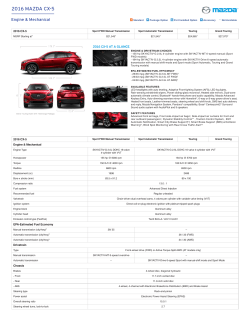 2016 Mazda CX5 Features & Specs