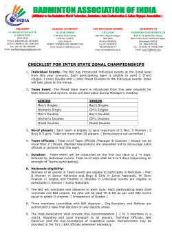 Check List - Inter-State Zonal Badminton Championships 2015.