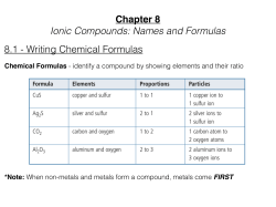Chapter 8 Ionic Compounds: Names and Formulas