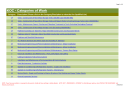 KOC - Categories of Work
