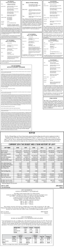 current 2014 tax digest and 5 year history of levy notice