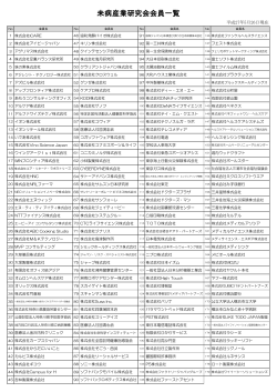 æªçç£æ¥­ç ç©¶ä¼ä¼å¡ä¸è¦§ï¼å¹³æ27å¹´5æ26æ¥ç¾å¨ï¼