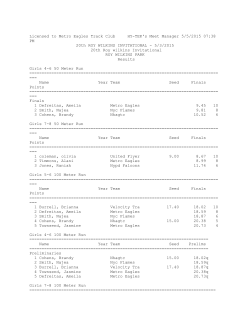 Results-1 - Metro Eagles Sports Club Inc.