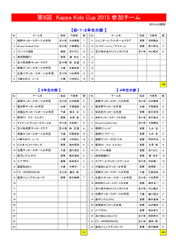 åå ç³è¾¼ã¿ç¶æ³ - å®¤è­å°åºãµãã«ã¼åä¼