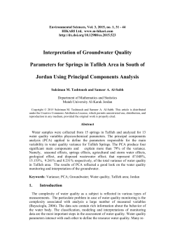 Interpretation of Groundwater Quality Parameters for Springs