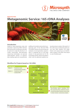 Metagenomic Service: 16S rDNA Analyses