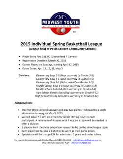 2015 Individual Spring Basketball League