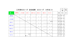 ä¸æ²³æ¹¾KSãªã¼ã° è©¦åçµæ Cãªã¼ã° ï¼4å¹´çï¼