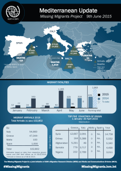 Mediterranean Update - Missing Migrants Project