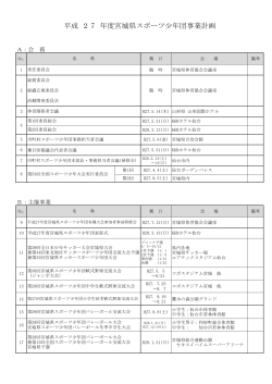 å¹³æ 27 å¹´åº¦å®®åçã¹ãã¼ãå°å¹´å£äºæ¥­è¨ç»