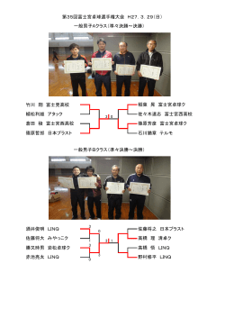 éäºä¿æ LINQ ä½è¤å°å¤§ ã¿ãã£ãã¯ é«æ© ç æ¸åã¯ ä½è¤å°ä¹ æ¥æ¬