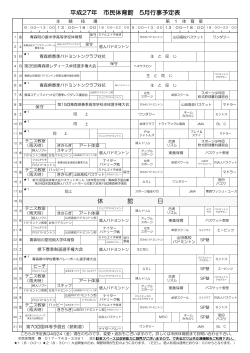 ä¼ é¤¨ æ¥ å¹³æ27å¹´ å¸æ°ä½è²é¤¨ 5æè¡äºäºå®è¡¨