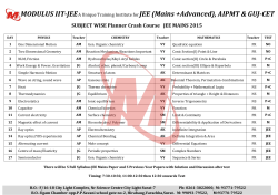 MODULUS IIT-JEEA Unique Training Institute