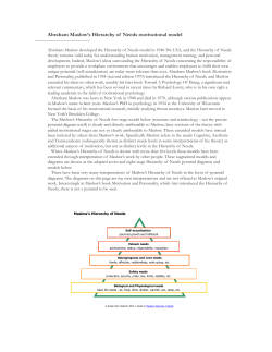 Abraham Maslow`s Hierarchy of Needs motivational model