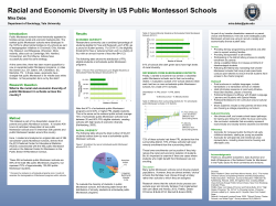 Racial and Economic Diversity in US Public Montessori Schools