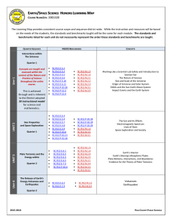Earth Space Science Honors Learning Map