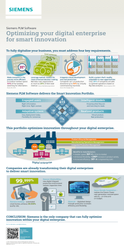 Smart Innovation Infographic, Part 4