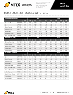 FOREX CURRENCY FORECAST (2015 - 2016)