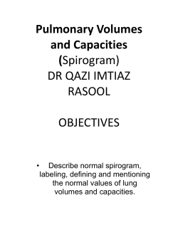 Pulmonary Volumes and Capacities (Spirogram) DR QAZI IMTIAZ