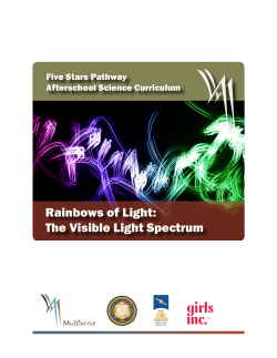 Rainbows of Light: The Visible Light Spectrum