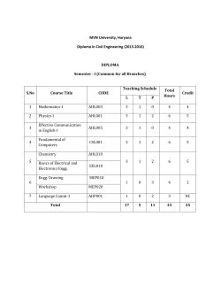 Diploma 2013 to 2016