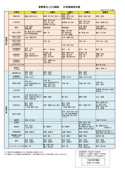 å¤æ¥æå½å»è¡¨ï¼PDFï¼ - é·éçç«ãã©ãçé¢