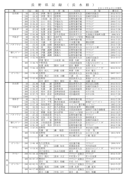 é· é ç è¨ é² ï¼ é· æ°´ è·¯ ï¼