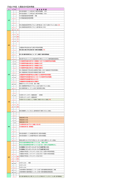 ä¸å°¾ç·åå¸æ°ä½è²é¤¨ - å¬çè²¡å£æ³äºº ä¸å°¾å¸å¬å±æ½è¨­ç®¡çå¬ç¤¾