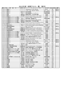 2015å¹´åæãã­ã¹ãä¸è¦§ èªå­¦ï¼PDFï¼