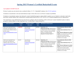 Spring 2015 Women`s Certified Basketball Events