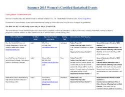 Summer 2015 Women`s Certified Basketball Events