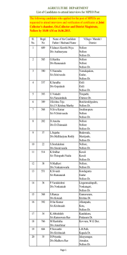 MPEOs Interviews List on 16.06.2015 - JD Agriculture - Nellore