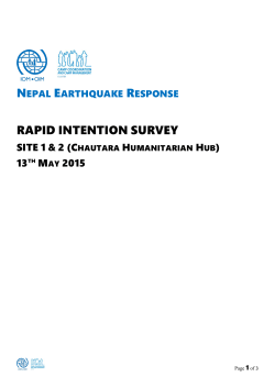Intetion Survey Chautara