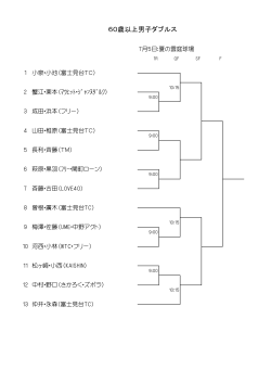 60æ­³ä»¥ä¸ç·å­ããã«ã¹