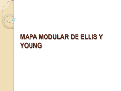 MAPA MODULAR DE ELLIS Y YOUNG
