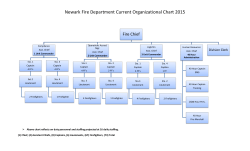 Newark Fire Department Current Organizational Chart 2015