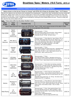 Brushless `Spec.` Motors (10.5 Turn). 2015 v3