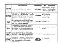 General Scholarships 2014-2015 v23.xlsx