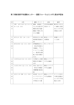 ãã¦ã³ã­ã¼ã - æ°æ½çå¹³åã»ã³ã¿ã¼