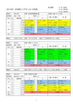 2015å¹´ æ°æ½çã·ãã¢ãµãã«ã¼æ¥ç¨è¡¨