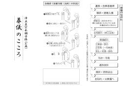 è¬ å ã®ããã