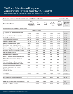 VAWA and Other Related Programs Appropriations for Fiscal Years