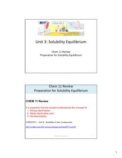Unit 3: Solubility Equilibrium