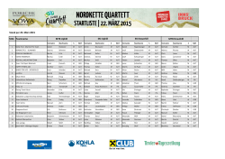 nkq_starterliste - Nordketten Quartett