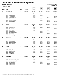 File - 2015 Northeast Regional