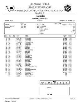 ä¸­å­¦ - æ°æ½çã¹ã­ã¼é£ç