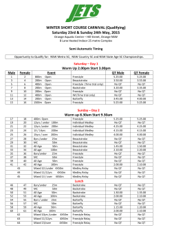 WINTER SHORT COURSE CARNIVAL (Qualifying