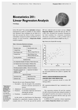 Biostatistics 201: Linear Regression Analysis