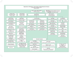 Department of Obstetrics, Gynecology and Reproductive Sc`iences