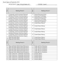 Marking Period 1 Marking Period 3 1 Community and Government